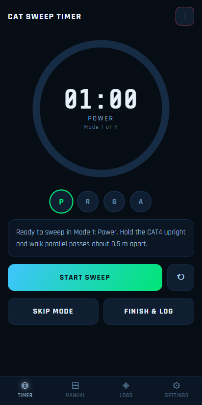The timer screen counting down mode 1, Power, with the four mode markers below the dial.