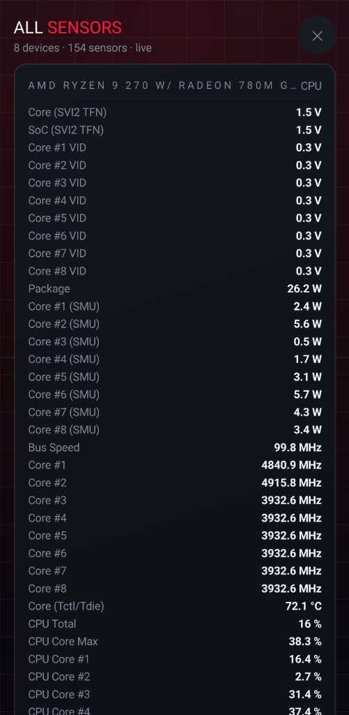 All Sensors - Live hardware telemetry