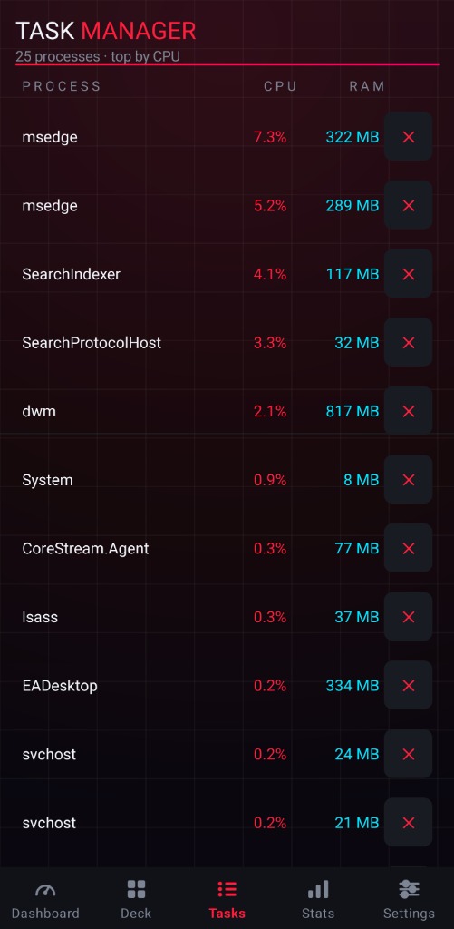 Task Manager